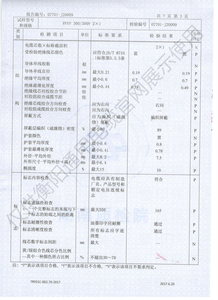 湖南電線電纜