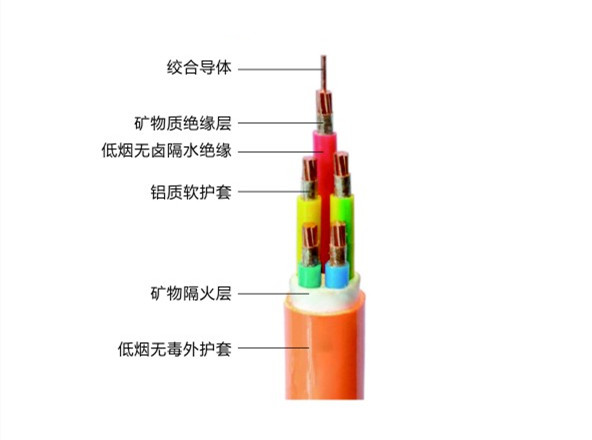 礦物絕緣電纜的特點(diǎn)，礦物絕緣電纜都有哪些型號(hào)？